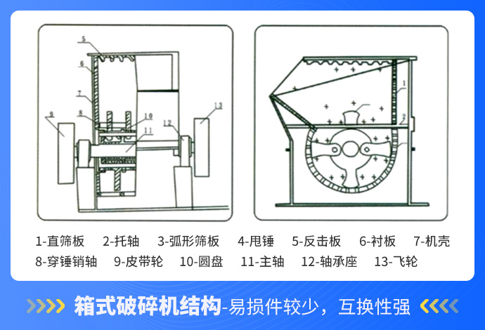 結(jié)構(gòu).jpg