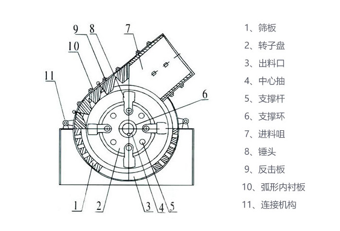 結(jié)構(gòu).jpg