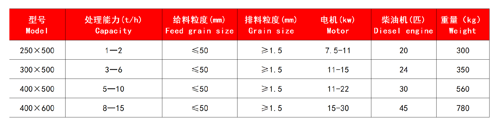 技術(shù)參數(shù).jpg